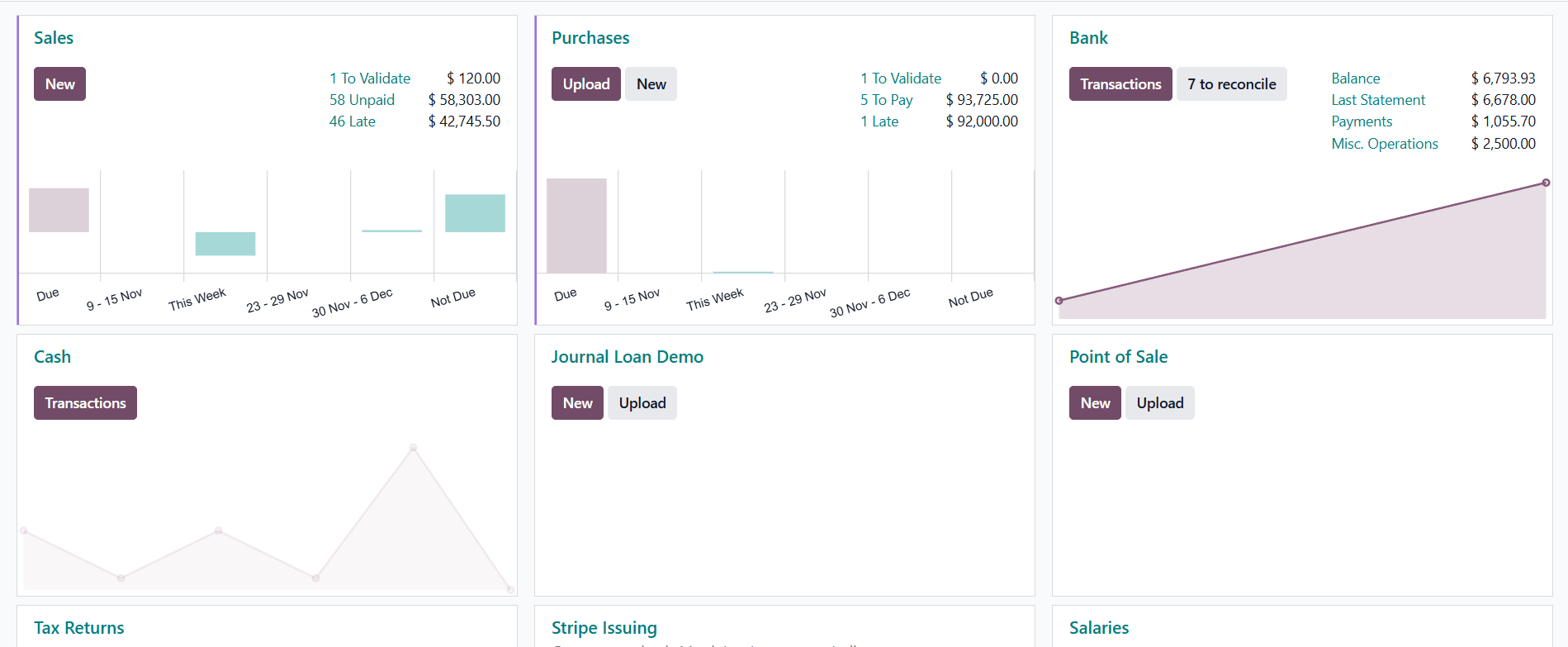 Odoo Financial Report